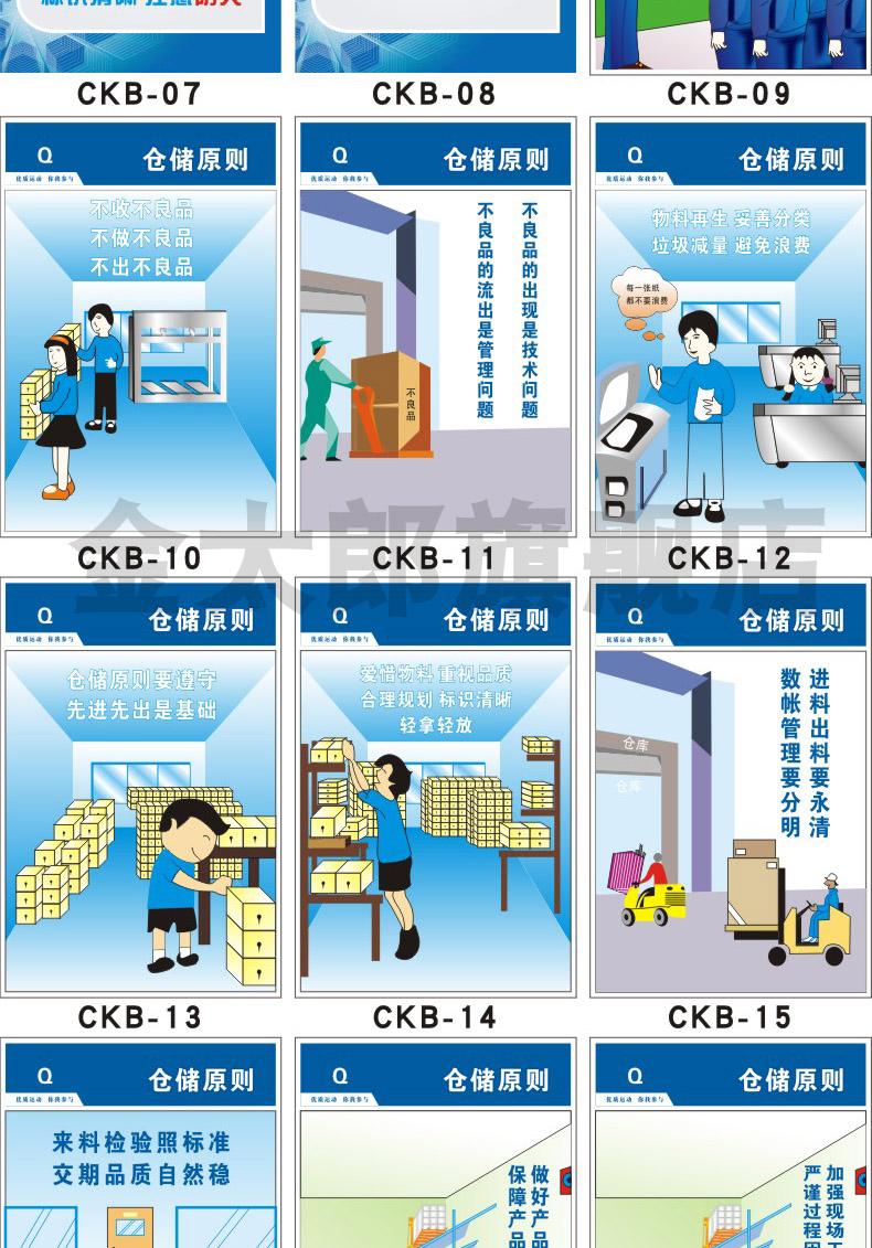 落實三定原則，筑牢安全防線——企業倉庫與車間安全管理標語掛圖定制指南
