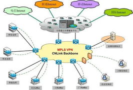 傳統(tǒng)企業(yè)如何走好電商之路 以管理與服務驅動網營轉化率提升