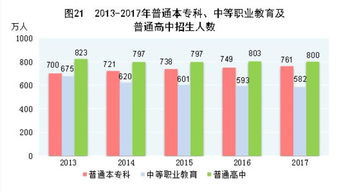 2017年中國國民經(jīng)濟(jì)和社會發(fā)展統(tǒng)計(jì)公報解讀 社會經(jīng)濟(jì)咨詢服務(wù)的新機(jī)遇與挑戰(zhàn)